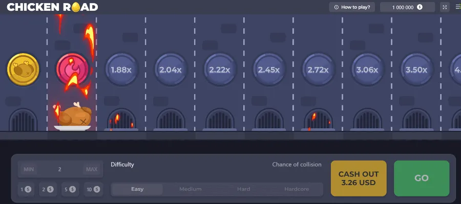 Differenze tra Chicken Road e le slot tradizionali
